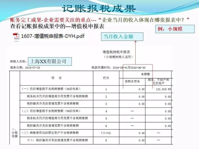 记账报税之月度代理记账服务标准