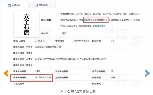 从“六个石磨”商标注册，谈谈商标的著显性！