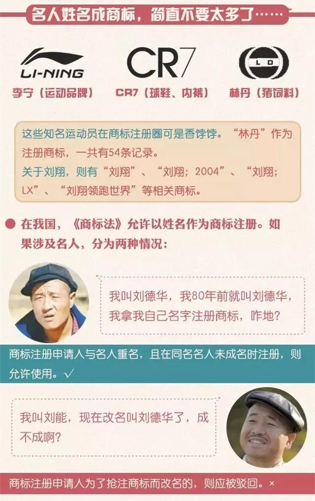 大家好，给大家介绍一下，这些都不是我注册的“鹿晗”商标！