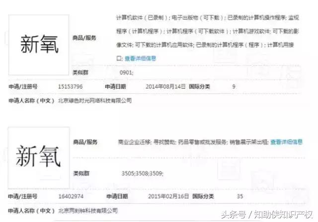 真的假的？没有注册第9类商标，互联网公司将无法上市？