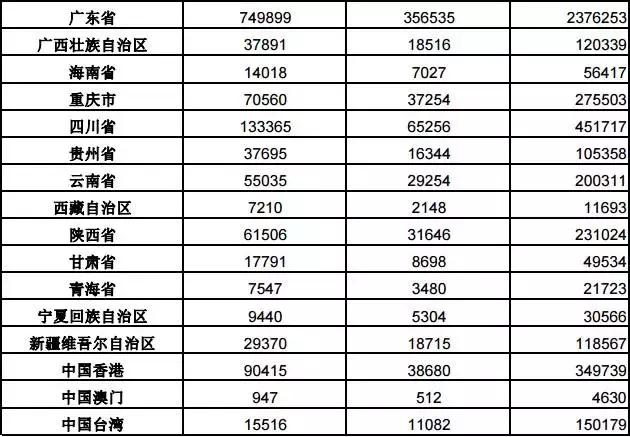 商标注册后为何要申请外观专利？附全国三季度商标申请量