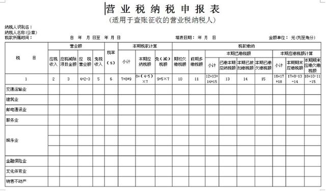 小公司如何在深圳记账报税，记账报税流程图解