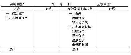 小公司如何在深圳记账报税，记账报税流程图解