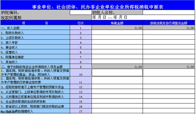 小公司如何在深圳记账报税，记账报税流程图解