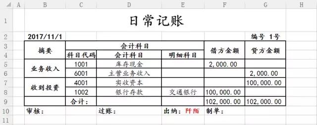 没有财会软件就不能记账？图样图森破！