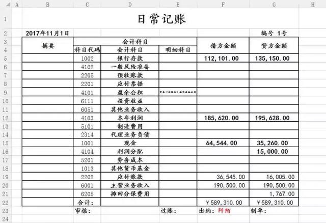 没有财会软件就不能记账？图样图森破！