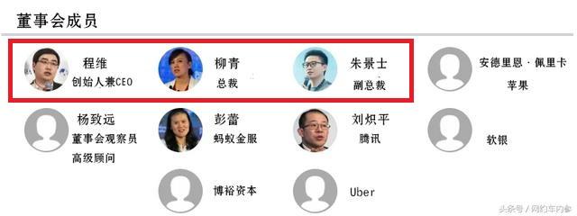 公司实际的董事、经理与工商登记的董事、经理一定要一致吗？