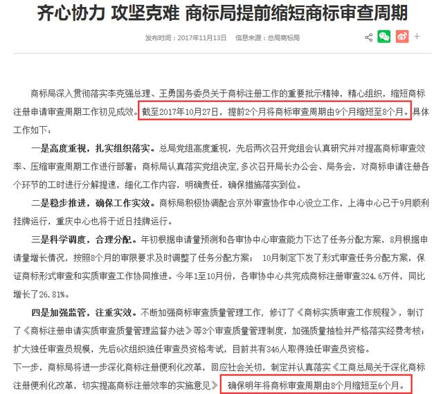 好消息！商标审查周期调整，2018年将缩短至6个月！