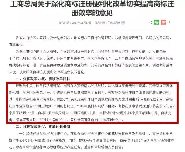 重磅！商标受理通知缩短至1个月，审查周期缩短至6个月