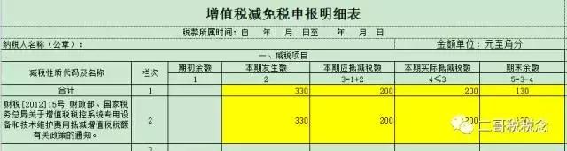 税控盘维护费抵减如何记账及填写纳税申报表？