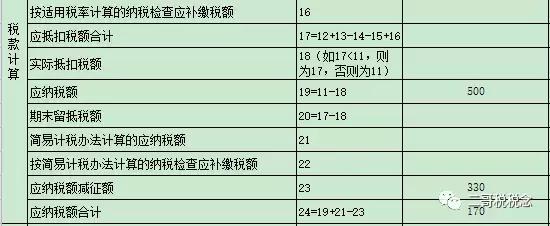 税控盘维护费抵减如何记账及填写纳税申报表？