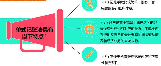 会计记账有哪些方法呢（欢迎转载收藏）