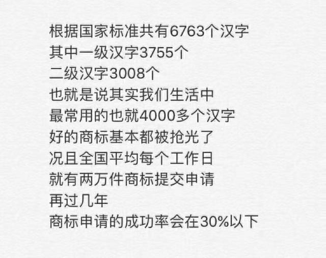 商标注册怎么提高成功率，你得先知道商标申请常见汉字及字母排名