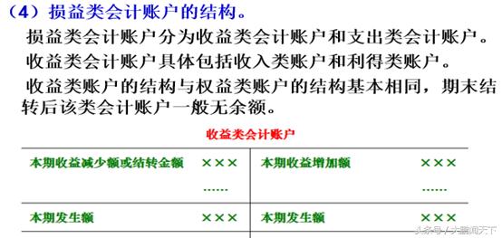 零基础学会计--第四课会计账户与记账方法