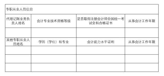 再也不需要打印发票、会计账簿凭证了! 财务无纸化时代即将来临！