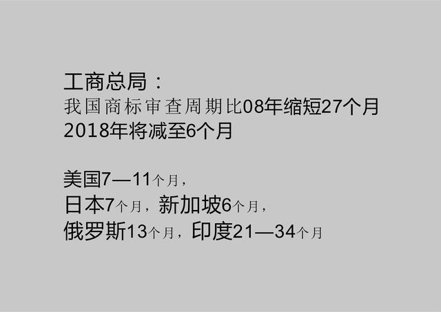 注册商标审查提速？为什么还是很多人选择买商标？