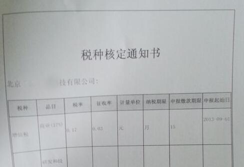 2018新办企业税种核定及税种时限