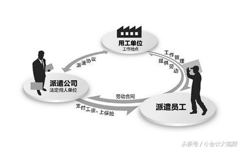 财务这10条记账错误将导致企业补缴大笔“冤枉说”（都核查下）