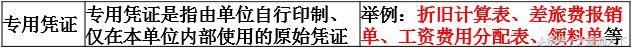 零基础学会计——第十三课会计凭证