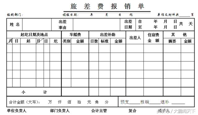 零基础学会计——第十三课会计凭证