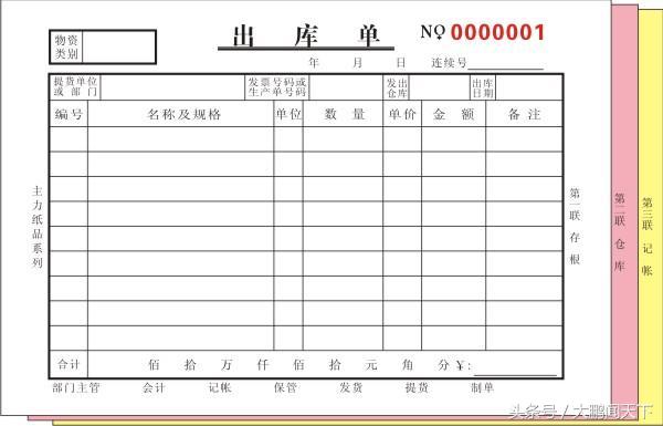 零基础学会计——第十三课会计凭证