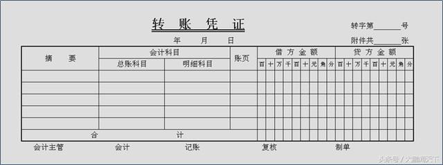 零基础学会计——第十三课会计凭证