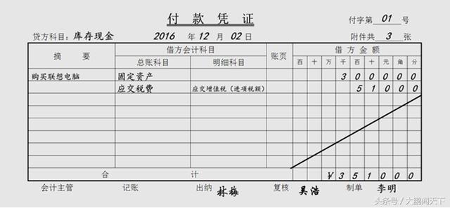 零基础学会计——第十三课会计凭证