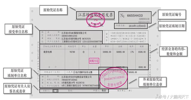 零基础学会计——第十三课会计凭证