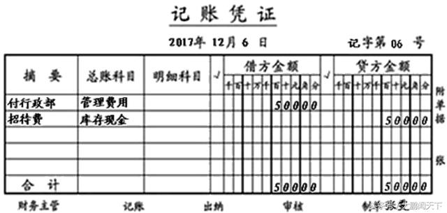 零基础学会计——第十三课会计凭证