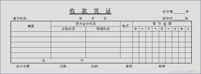 零基础学会计——第十三课会计凭证