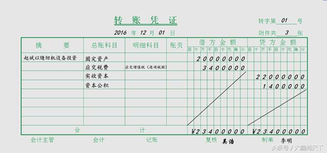 零基础学会计——第十三课会计凭证