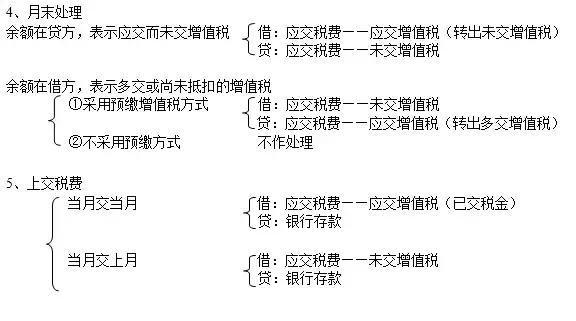 别的会计记账怎么就那么轻松？因为人家有这份会计分录大全啊！