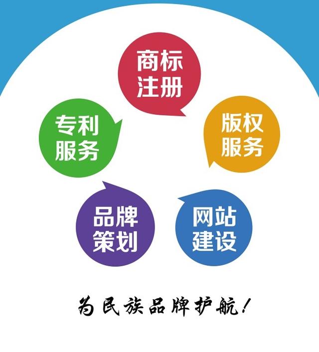 2018年2月1日起，商标申请接收时间延长了！