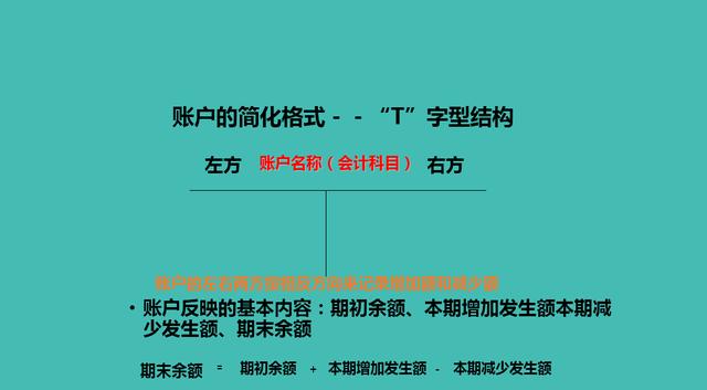 会计账户的结构是什么样的？有多少人懂得呢？