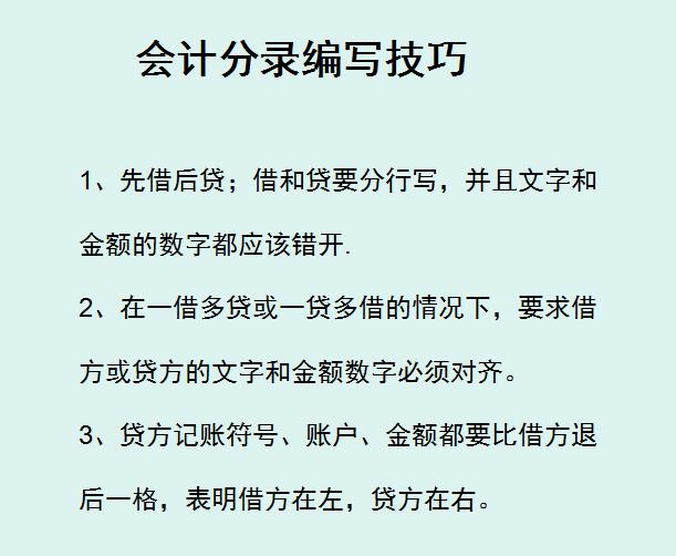 会计分录编制入门技巧，小白也能看明白！