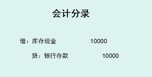 会计分录编制入门技巧，小白也能看明白！