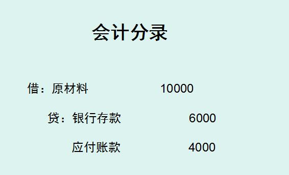 会计分录编制入门技巧，小白也能看明白！