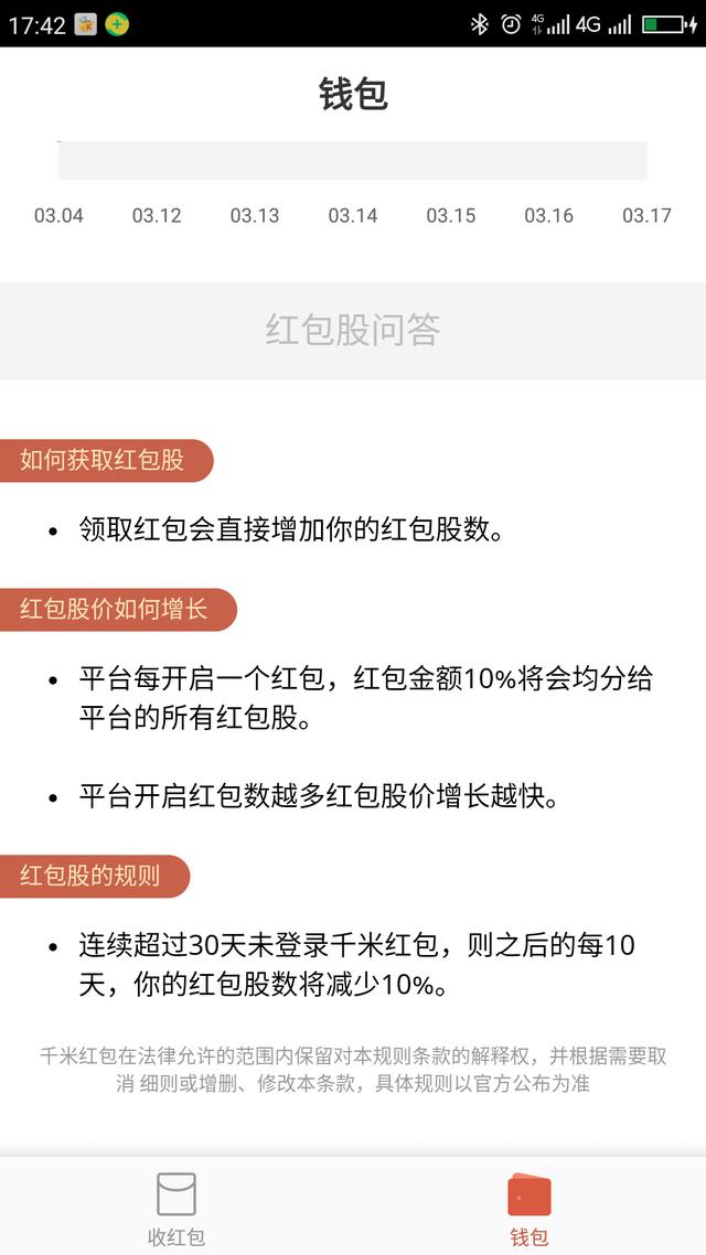 免费抢不断增值的千米红包，区块链新贵为啥这么火？