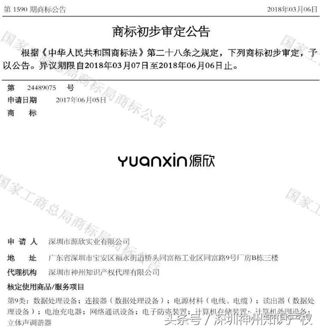 热烈庆贺我司客户1590、1591两期商标初审通过的通知