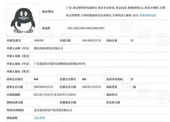 企鹅图形商标不再完全属于腾讯了