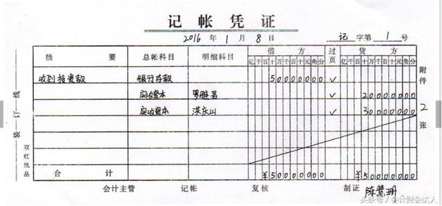 如何成为一名合格的代理记账会计---具体账务处理流程演示！