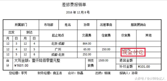 如何成为一名合格的代理记账会计---具体账务处理流程演示！